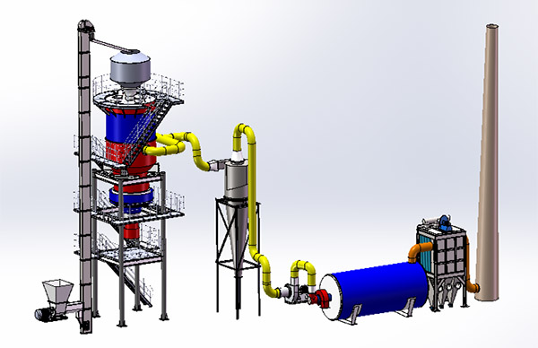 FAQ Biomass Gasification Furnace