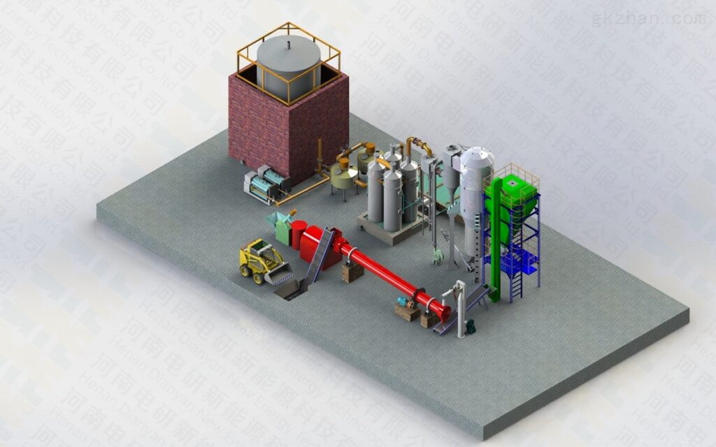 Why Choose Our Biomass Gasification Furnace