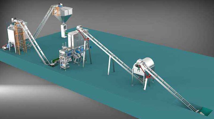 Biomass pellet production line